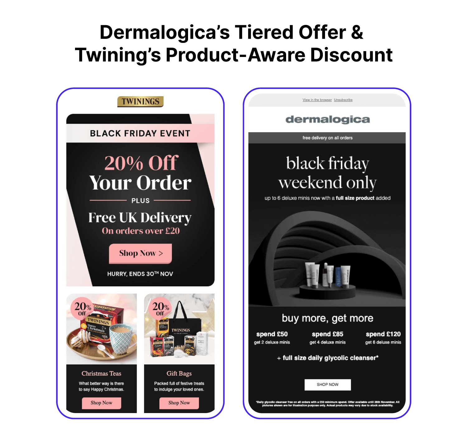 Dermalogica's Tiered Offer & Twining's Product Aware Discount