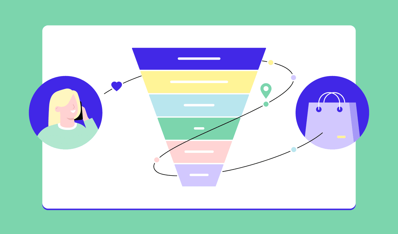 Lifecycle Marketing Thumbnail