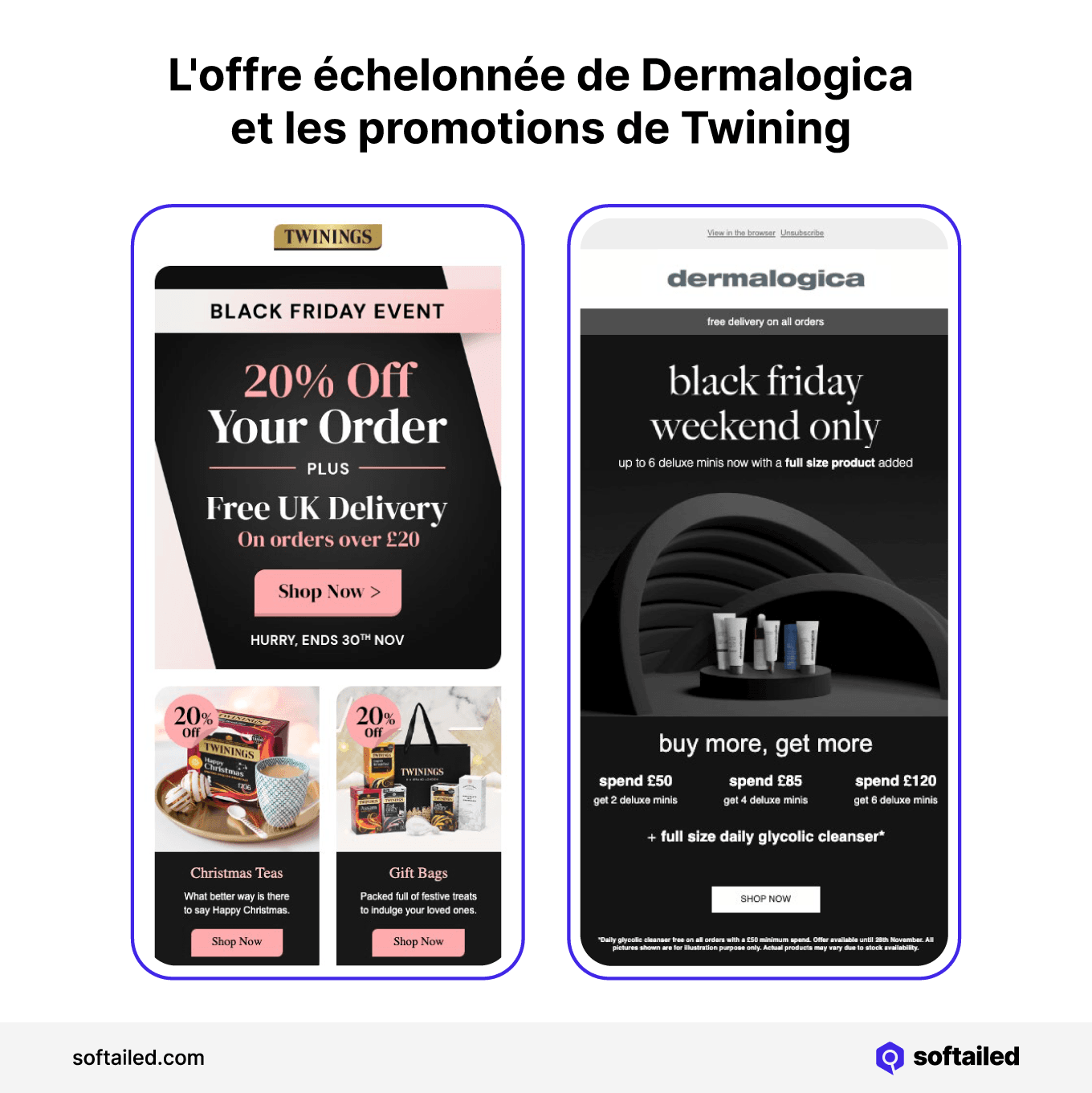 Offre échelonnée de Dermalogica et les promotions de Twinings