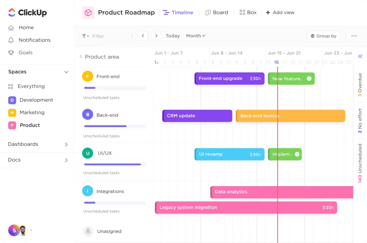 Clickup Product Roadmap Timeline View